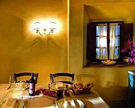 Borgo Di Fontebussi