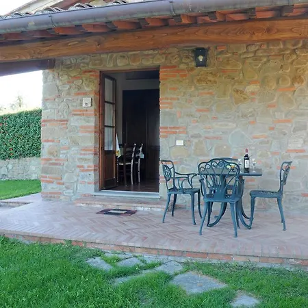 Borgo Di Fontebussi