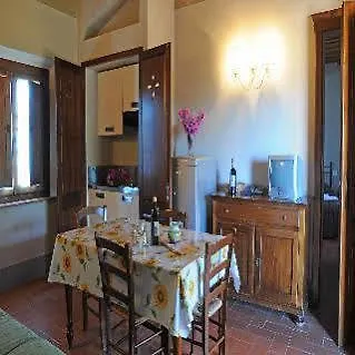Borgo Di Fontebussi Farm stay Cavriglia